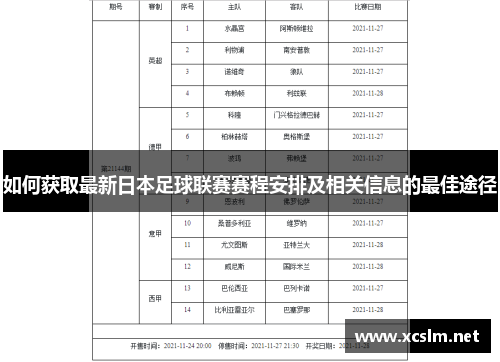如何获取最新日本足球联赛赛程安排及相关信息的最佳途径