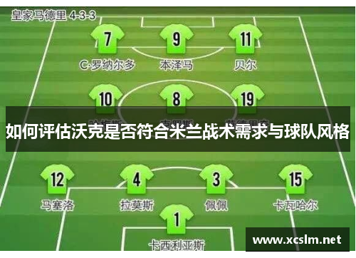 如何评估沃克是否符合米兰战术需求与球队风格