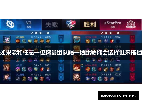 如果能和任意一位球员组队踢一场比赛你会选择谁来搭档